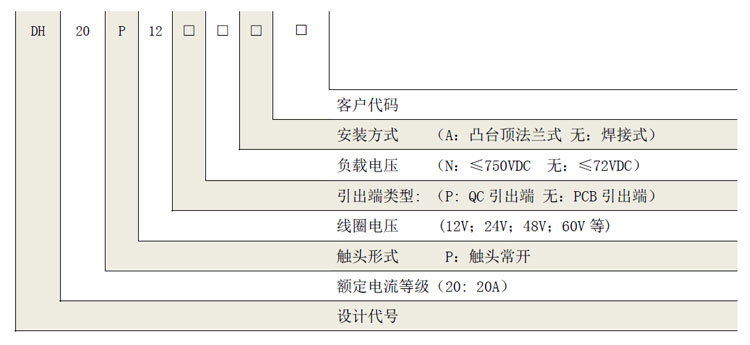 DH20 DH20直流高压接触器 高压直流接触器 DH20 DH20直流高压接触器