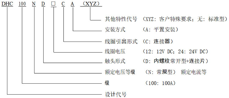 DHC100 产品型号释义 高压直流接触器 DHC100 产品型号释义