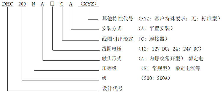 DHC200 产品型号释义 高压直流接触器 DHC200 产品型号释义