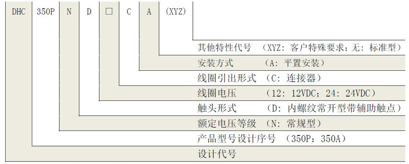 DHC350P DHC350P 产品规格图片 高压直流接触器 DHC350P DHC350P 产品规格图片