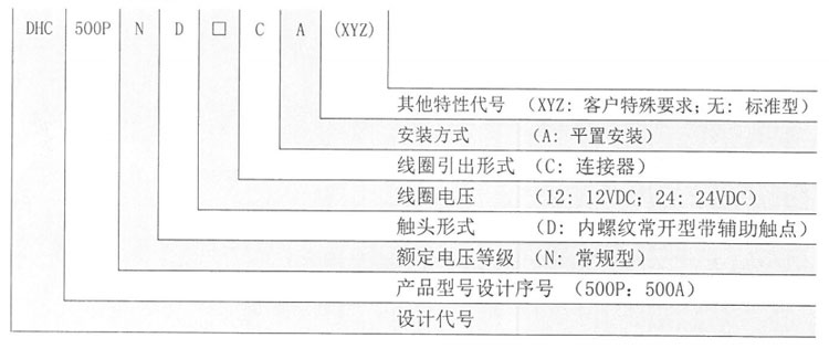 DHC500P 产品型号释义 高压直流接触器 DHC500P 产品型号释义