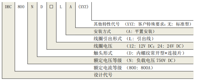 DHC800 产品型号释义 高压直流接触器 DHC800 产品型号释义