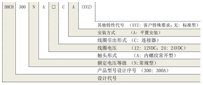 DHCH300 产品型号释义 高压直流接触器 DHCH300 产品型号释义