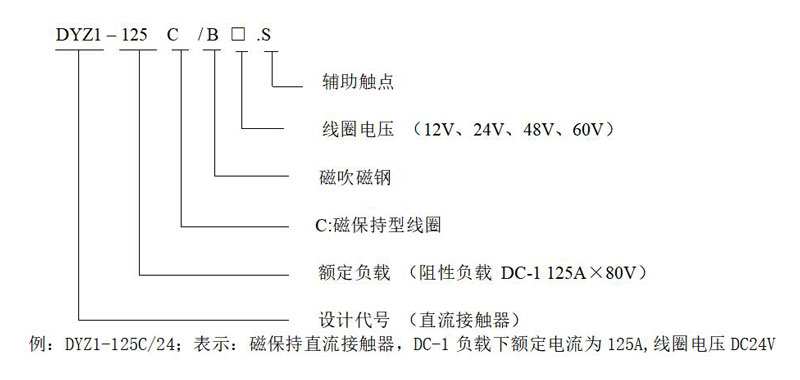 DYZ1-125C DYZ1-125C 产品规格图片 低压直流接触器 DYZ1-125C DYZ1-125C 产品规格图片