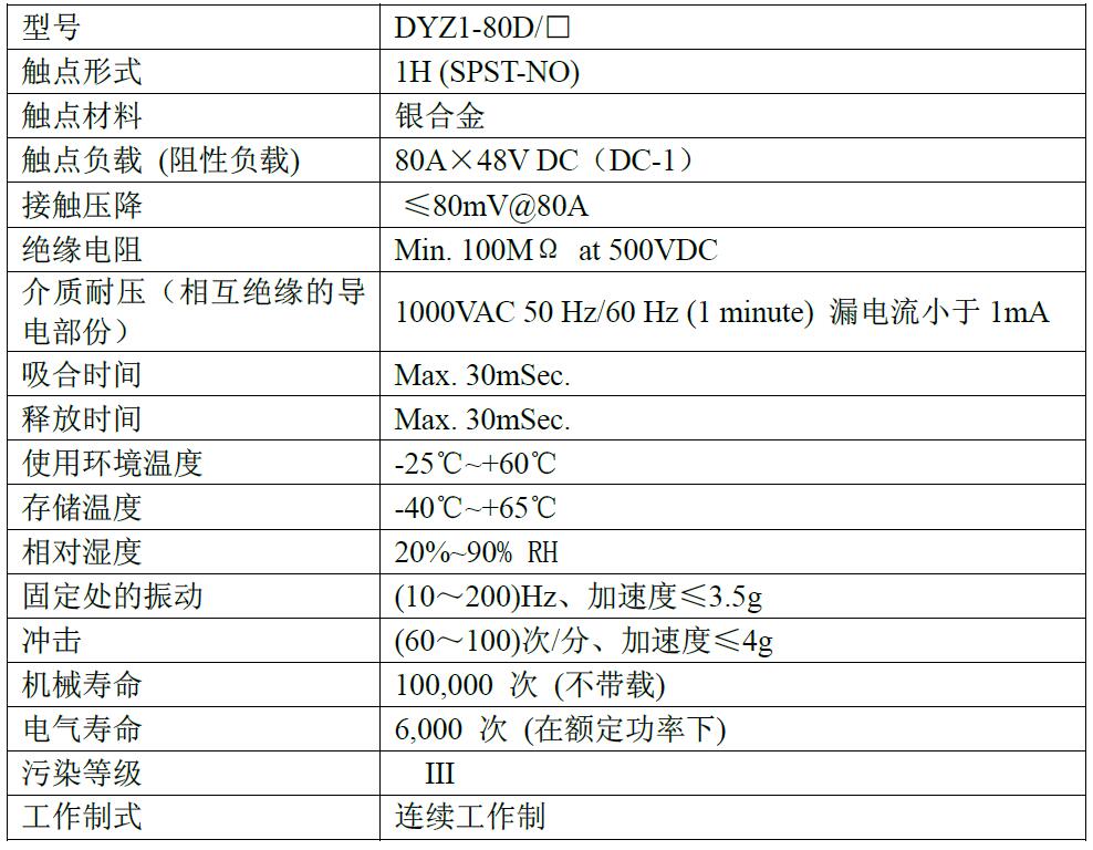 DYZ1-80D DYZ1-80D 产品规格图片 低压直流接触器 DYZ1-80D DYZ1-80D 产品规格图片