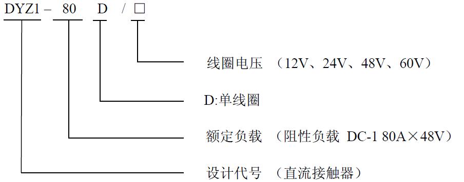 DYZ1-80D 产品型号释义 低压直流接触器 DYZ1-80D 产品型号释义