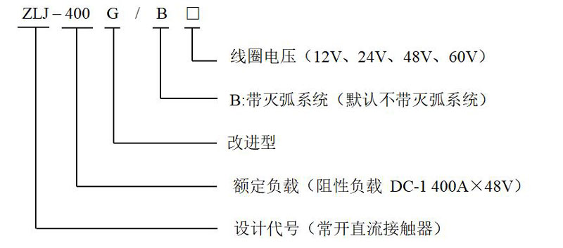 ZLJ-400G 产品型号释义 低压直流接触器 ZLJ-400G 产品型号释义