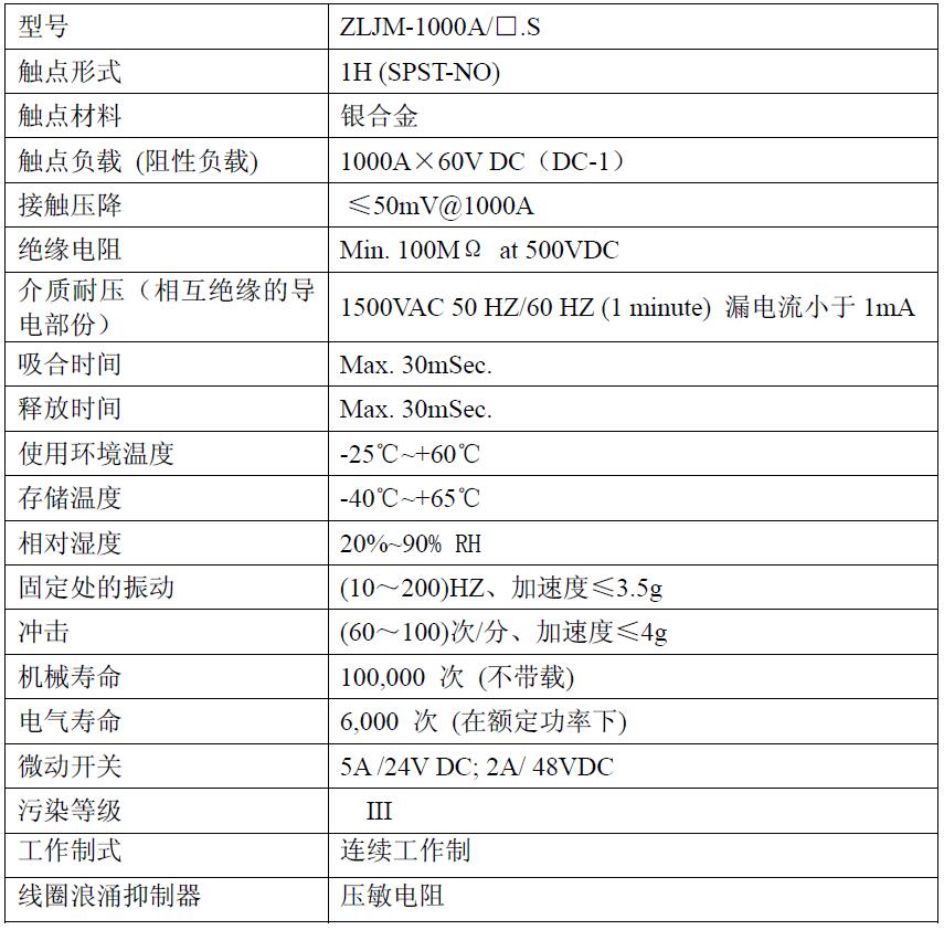 ZLJM-1000A ZLJM-1000A 产品规格图片 低压直流接触器 ZLJM-1000A ZLJM-1000A 产品规格图片