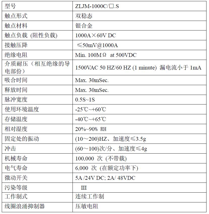ZLJM-1000C ZLJM-1000C 产品规格图片 低压直流接触器 ZLJM-1000C ZLJM-1000C 产品规格图片