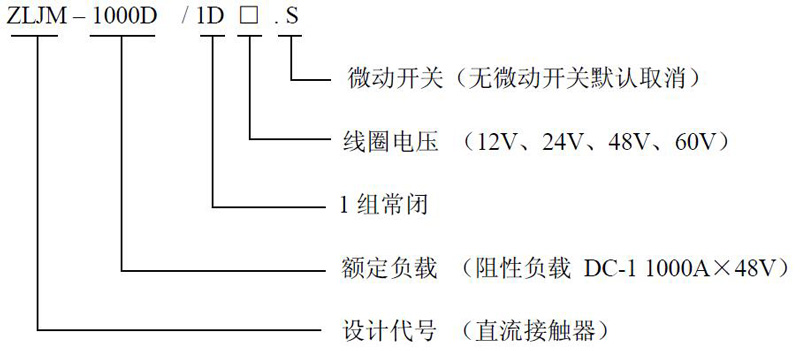 ZLJM-1000D 产品型号释义 低压直流接触器 ZLJM-1000D 产品型号释义