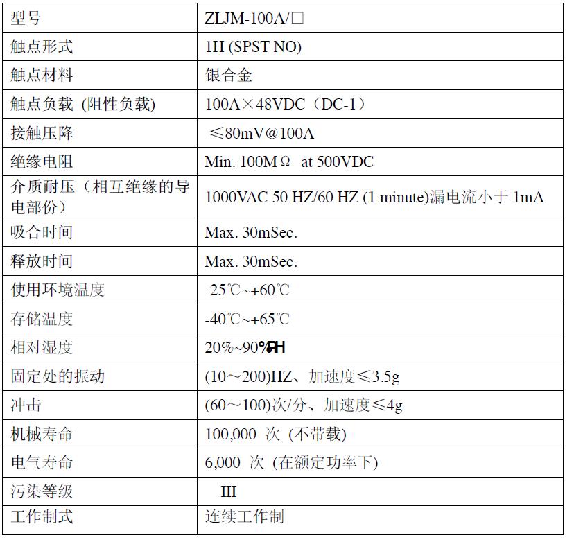 ZLJM-100A ZLJM-100A 产品规格图片 低压直流接触器 ZLJM-100A ZLJM-100A 产品规格图片