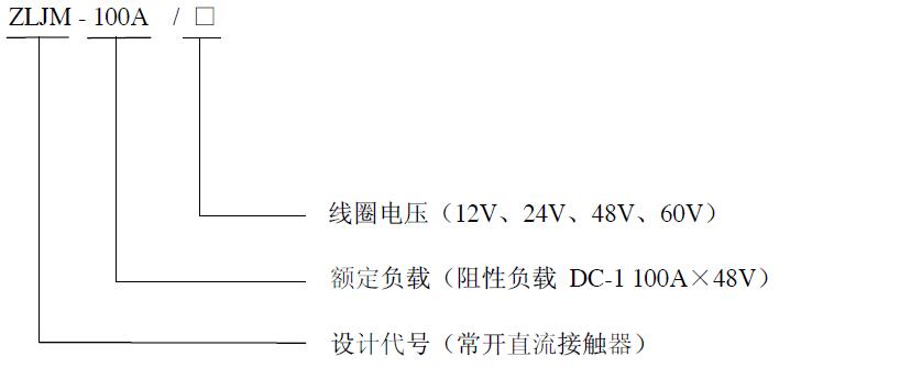 ZLJM-100A 产品型号释义 低压直流接触器 ZLJM-100A 产品型号释义