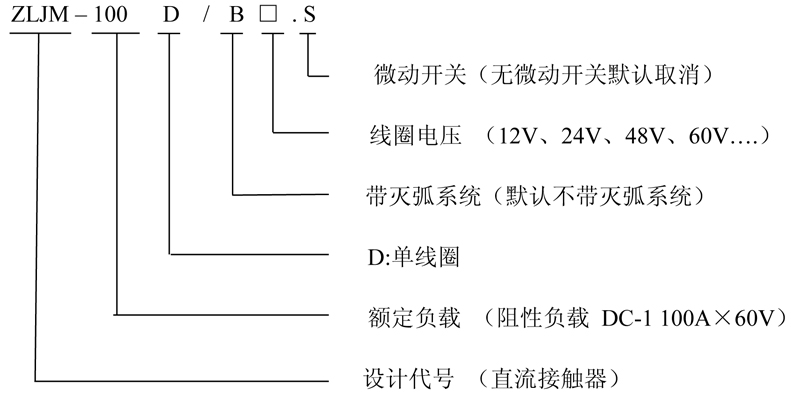 ZLJM-100D 直流接触器ZLJM-100D 低压直流接触器 ZLJM-100D 直流接触器ZLJM-100D