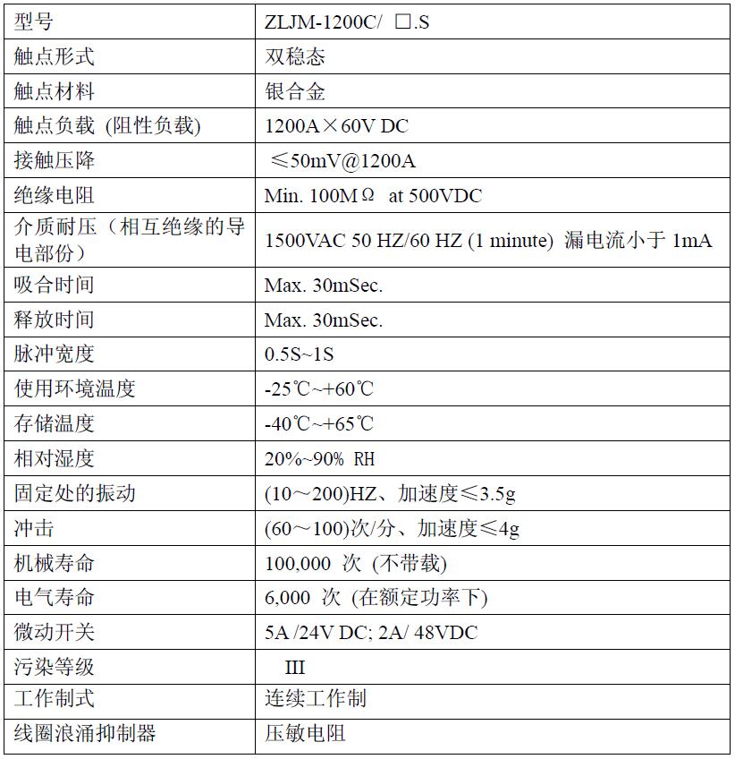 ZLJM-1200C ZLJM-1200C 产品规格图片 低压直流接触器 ZLJM-1200C ZLJM-1200C 产品规格图片