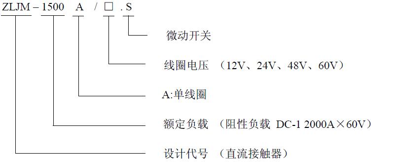 ZLJM-1500A 产品型号释义 低压直流接触器 ZLJM-1500A 产品型号释义
