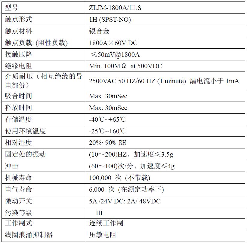 ZLJM-1800A ZLJM-1800A 产品规格图片 低压直流接触器 ZLJM-1800A ZLJM-1800A 产品规格图片