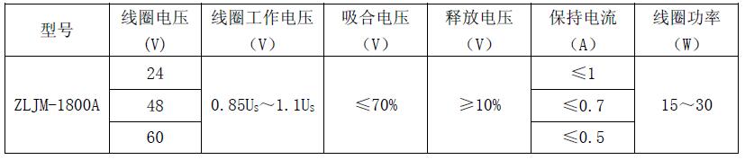 ZLJM-1800A ZLJM-1800A 产品规格图片 低压直流接触器 ZLJM-1800A ZLJM-1800A 产品规格图片