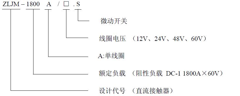 ZLJM-1800A 产品型号释义 低压直流接触器 ZLJM-1800A 产品型号释义