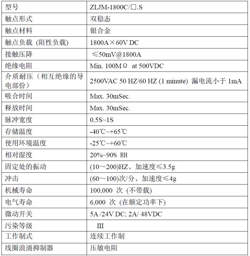 ZLJM-1800C ZLJM-1800C 产品规格图片 低压直流接触器 ZLJM-1800C ZLJM-1800C 产品规格图片