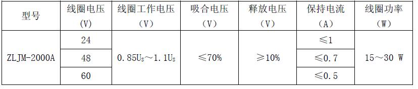 ZLJM-2000A ZLJM-2000A 产品规格图片 低压直流接触器 ZLJM-2000A ZLJM-2000A 产品规格图片