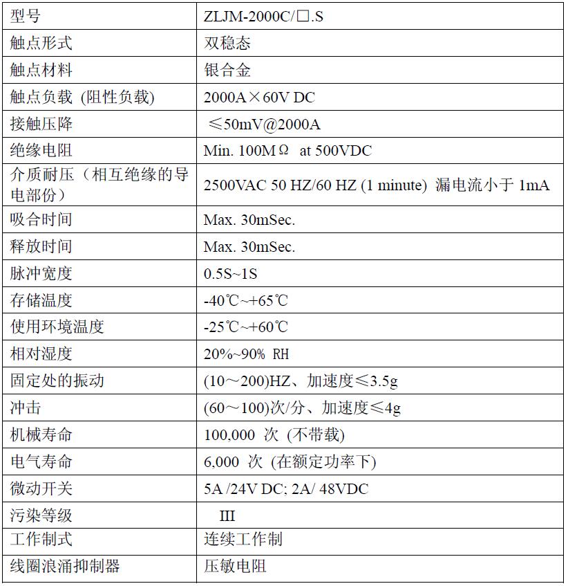 ZLJM-2000C ZLJM-2000C 产品规格图片 低压直流接触器 ZLJM-2000C ZLJM-2000C 产品规格图片