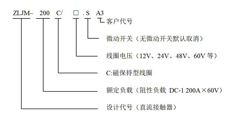 ZLJM-200C/A3 产品型号释义 低压直流接触器 ZLJM-200C/A3 产品型号释义