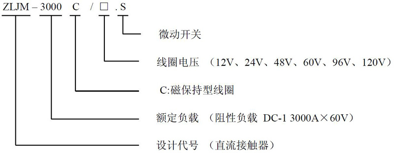ZLJM-3000C 产品型号释义 低压直流接触器 ZLJM-3000C 产品型号释义