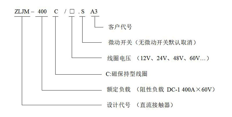 ZLJM-400C/A3 ZLJM-400C/A3 产品规格图片 低压直流接触器 ZLJM-400C/A3 ZLJM-400C/A3 产品规格图片
