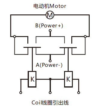 ADC125A直流换向接触器,用于电源控制系统